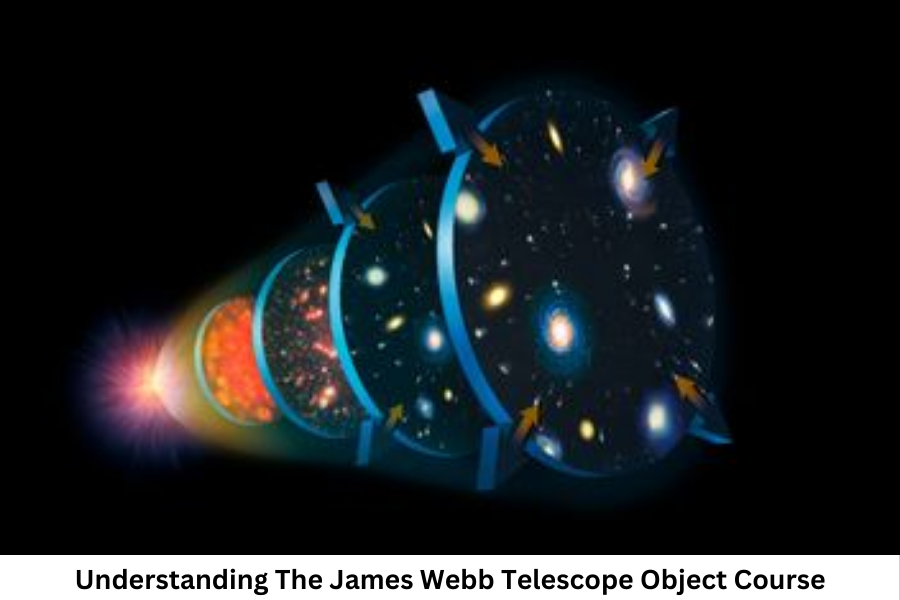 james webb telescope object course correcting