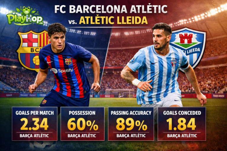 FC Barcelona Atlètic vs. Atlètic Lleida Stats